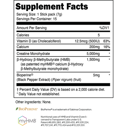 Creatine HMB