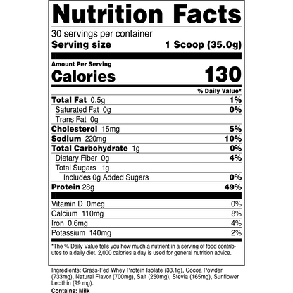 Whey Protein Isolate | 100% Grass Fed Protein Powder