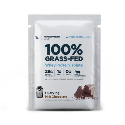 Whey Protein Isolate - 5 Serving Variety Pack