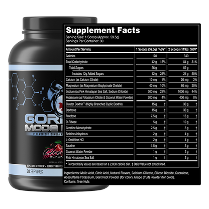 Gorilla Mode Protein + Intra